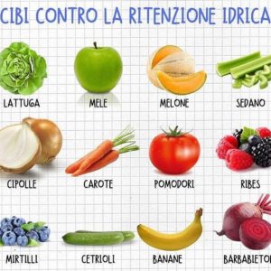 Ritenzione idrica?